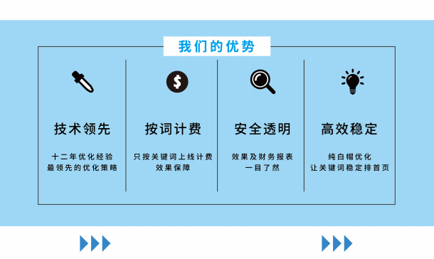 企排排的功能介紹