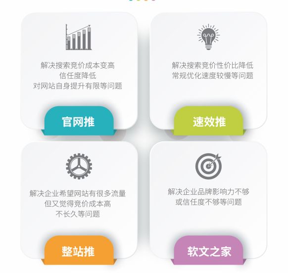 上海關鍵詞排名哪家公司靠譜