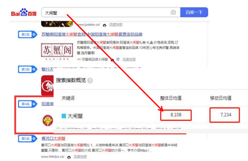 企排排是做什么的？效果怎么樣